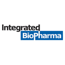 INTEGRATED BIOPHARMA INC