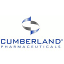 CUMBERLAND PHARMACEUTICALS INC