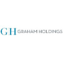 Graham Holdings Co logo