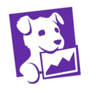 Datadog, Inc.