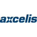 AXCELIS TECHNOLOGIES INC