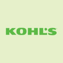 KOHLS Corp