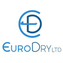 EuroDry Ltd.